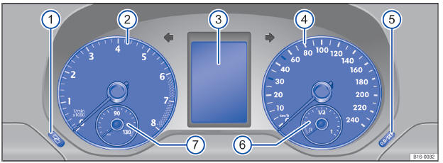 Volkswagen Jetta. Instrumentos 