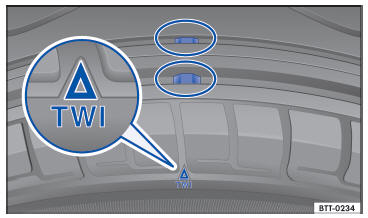 Volkswagen Jetta. Conservación y mantenimiento del vehículo