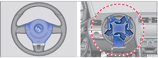 Volkswagen Jetta. Cómo ir sentado de forma correcta y segura