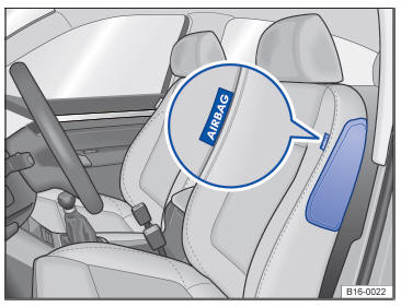 Volkswagen Jetta. Cómo ir sentado de forma correcta y segura
