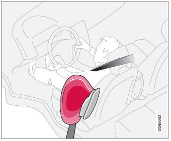 Volvo C30. Airbag lateral (SIPS-bag)