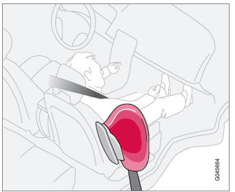 Volvo C30. Airbag lateral (SIPS-bag)