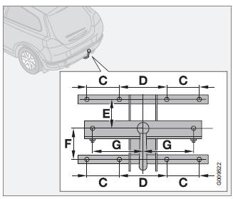 Volvo C30. Bola de remolque