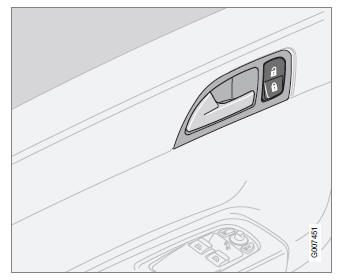 Volvo C30. Cierre y apertura