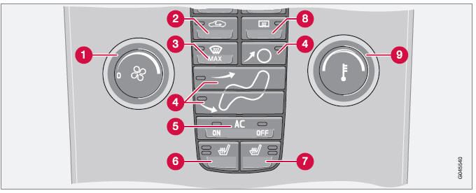 Volvo C30. Climatizador manual, AC