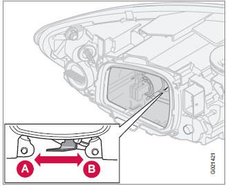 Volvo C30. Adaptación del haz luminoso