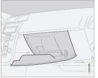 Volvo C30. Compartimentos en el habitáculo