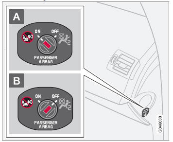 Volvo C30. Conexión y desconexión del airbag