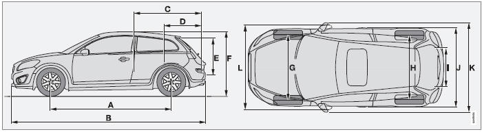 Volvo C30. Pesos y medidas