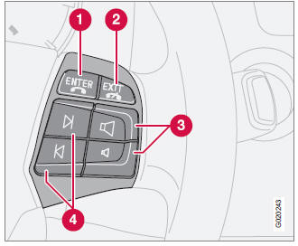 Volvo C30. Funciones de teléfono