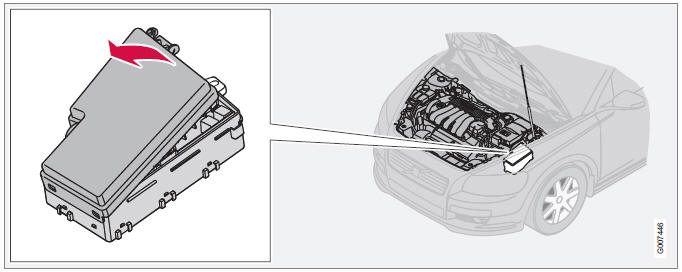 Volvo C30. Fusibles