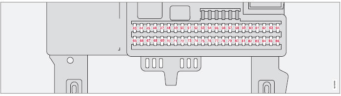 Volvo C30. Fusibles