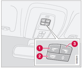 Volvo C30. Iluminación del habitáculo