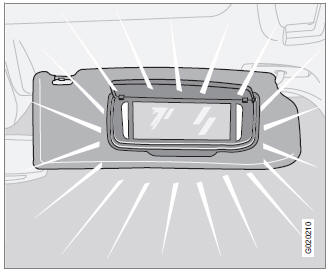 Volvo C30. Iluminación del habitáculo