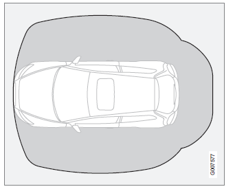 Volvo C30. Keyless drive