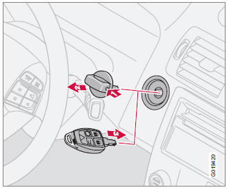 Volvo C30. Keyless drive