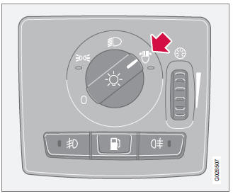 Volvo C30. Panel de las luces