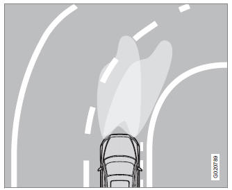 Volvo C30. Panel de las luces