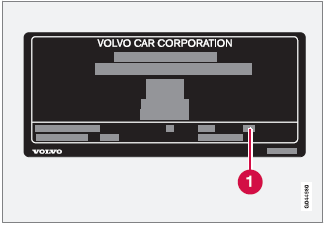 Volvo C30. Retoques de daños en la pintura