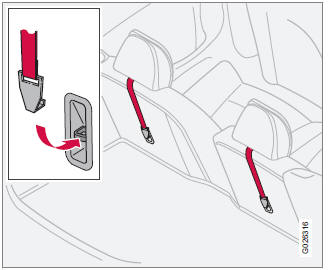 Volvo C30. Seguridad infantil