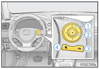 Lexus CT. Pantalla de información múltiple (con pantalla en color)