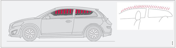 Volvo C30. Airbag de techo lateral (IC)